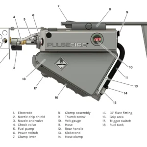 Exothermic Pulsefire UBF